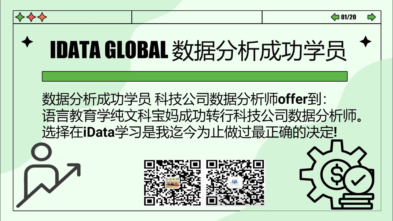 数据分析师 offer：纯文科宝妈高分通过SAS证书，成功转行高科技数据分析师 using SQL|Power BI。选择在iData学习是我做过最正确的决定!