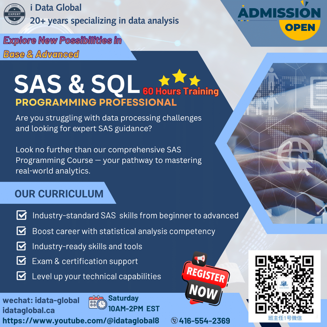 SAS SQL Data Analysis