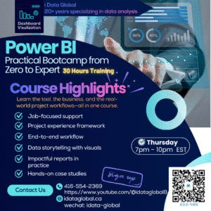 power bi