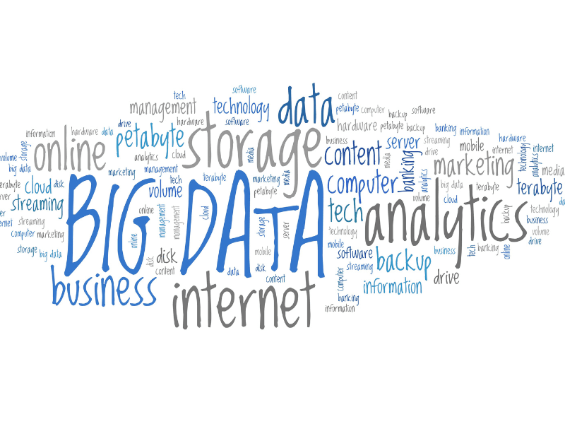 big data – iData Global
