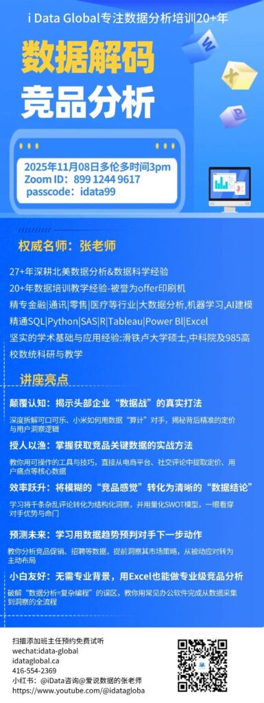 Competitive Analysis Seminar