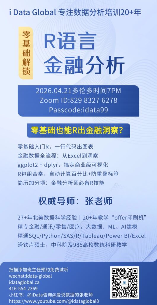 Promotional poster for i Data Global: R language financial analysis course; includes date, Zoom ID 829 8327 6278, Passcode idata99, QR code on bottom right.