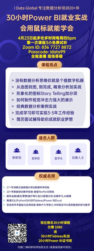 海报：30小时Power BI就业实战课程，含Zoom信息ID 8367728872，Passcode idata99，现场答疑。