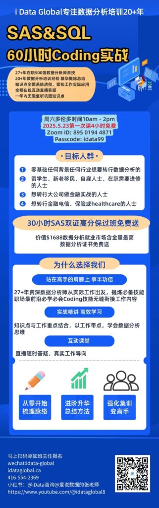 2026-05-11 May 22 sas new session – iData Global 宣传海报:SAS和SQL60小时Coding实战培训,蓝色背景,包含课程信息与报名方式。具体时间、Zoom信息与目标人群等在图中呈现。