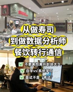 Collage promoting a career switch from sushi making to data analytics, with a sushi counter above and an analyst at a computer with graphs below.